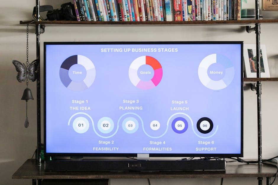 The Evolution of ETL: From Batch Jobs to Real-Time Streaming